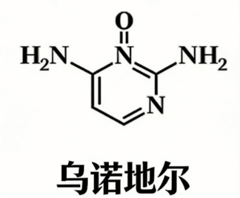 乌诺地尔：一个常被混淆的防脱成分，到底是什么？