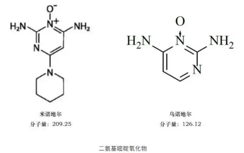 科普丨不是所有防脱洗发水都有效！核心成分还得看它