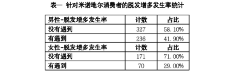 1778551551827527.png image.png