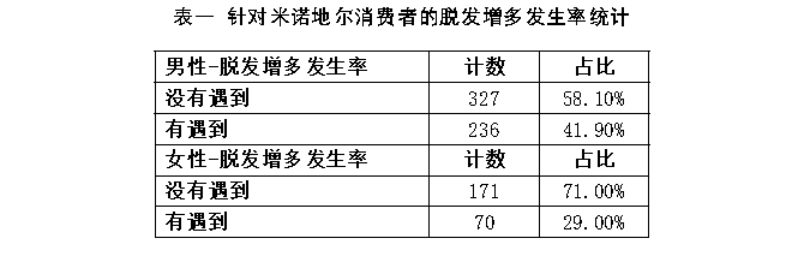 1778552501800455.png image.png